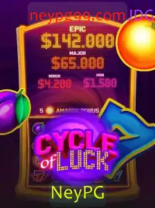 CycleofLuck: Descubra o Dinâmico Mundo do Jogo de Apostas